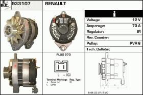 BKN 933107 - ALTERNADOR RENAULT