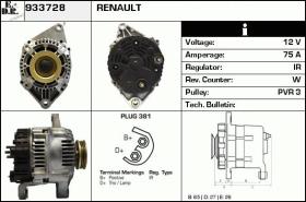 BKN 933728 - Alternador